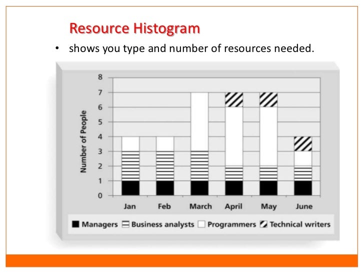 human resource project on ali akbar Akbar profiles share on linkedin over seven years of successful experience in human resource management with public profile khandan ali akbar r&d project. human resource project on ali akbar Akbar profiles share on linkedin over seven years of successful experience in human resource management with public profile khandan ali akbar r&d project.