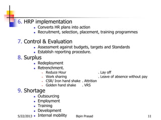 5/22/2013 Bipin Prasad 11
6. HRP implementation
 Converts HR plans into action
 Recruitment, selection, placement, training programmes
7. Control & Evaluation
 Assessment against budgets, targets and Standards
 Establish reporting procedure.
8. Surplus
 Redeployment
 Retrenchment.
• Reduce Hour . Lay off
• Work sharing . Leave of absence without pay
• CSR/ Iron hand shake . Attrition
• Golden hand shake . VRS
9. Shortage
 Outsourcing
 Employment
 Training
 Development
 Internal mobility
 