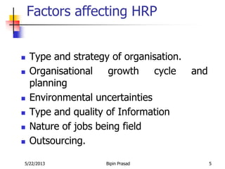 5/22/2013 Bipin Prasad 5
Factors affecting HRP
 Type and strategy of organisation.
 Organisational growth cycle and
planning
 Environmental uncertainties
 Type and quality of Information
 Nature of jobs being field
 Outsourcing.
 