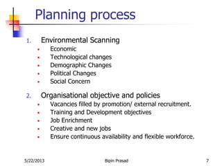 5/22/2013 Bipin Prasad 7
Planning process
1. Environmental Scanning
• Economic
• Technological changes
• Demographic Changes
• Political Changes
• Social Concern
2. Organisational objective and policies
• Vacancies filled by promotion/ external recruitment.
• Training and Development objectives
• Job Enrichment
• Creative and new jobs
• Ensure continuous availability and flexible workforce.
 