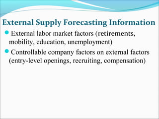 External Supply Forecasting Information
External labor market factors (retirements,
mobility, education, unemployment)
Controllable company factors on external factors
(entry-level openings, recruiting, compensation)
 