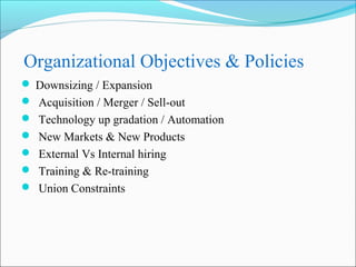 Organizational Objectives & Policies
 Downsizing / Expansion
 Acquisition / Merger / Sell-out
 Technology up gradation / Automation
 New Markets & New Products
 External Vs Internal hiring
 Training & Re-training
 Union Constraints
 