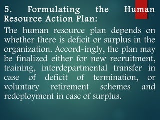5. Formulating the Human
Resource Action Plan:
The human resource plan depends on
whether there is deficit or surplus in the
organization. Accord­ingly, the plan may
be finalized either for new recruitment,
training, interdepartmental transfer in
case of deficit of termination, or
voluntary retirement schemes and
redeployment in case of surplus.
 