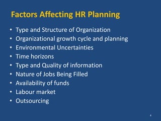 Factors Affecting HR Planning
• Type and Structure of Organization
• Organizational growth cycle and planning
• Environmental Uncertainties
• Time horizons
• Type and Quality of information
• Nature of Jobs Being Filled
• Availability of funds
• Labour market
• Outsourcing
4
 