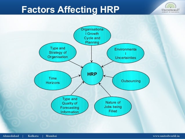 What Are The Nature Of Human Resource Records What Are The Nature Of Human Resource Records