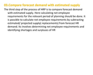 03.Compare forecast demand with estimated supply
The third step of the process of HRP is to compare forecast demand
with estimated supply. Here calculating net employee
requirements for the relevant period of planning should be done. It
is possible to calculate net employee requirements by subtracting
estimated/ projected supply( replacements) from forecast HR
demand. Its involves determining net employee requirements and
identifying shortages and surpluses of HR
 