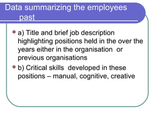 Data summarizing the employees
past
a) Title and brief job description
highlighting positions held in the over the
years either in the organisation or
previous organisations
b) Critical skills developed in these
positions – manual, cognitive, creative
 