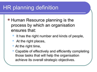 hr planning process