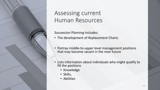Human Resource Planning and Job Analysis.pptx
