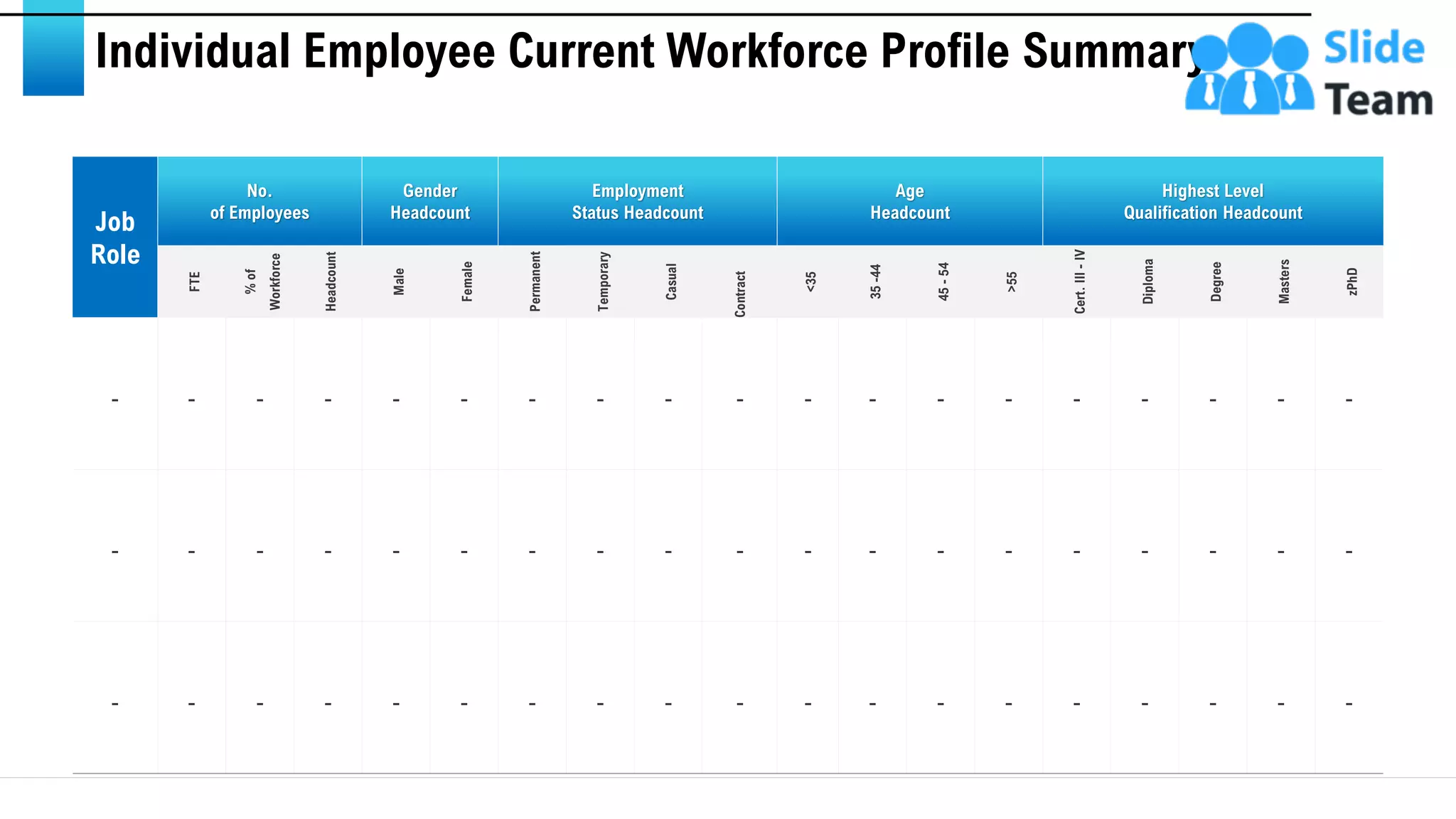 Individual Employee Current Workforce Profile Summary
Job
Role
No.
of Employees
Gender
Headcount
Employment
Status Headcount
Age
Headcount
Highest Level
Qualification Headcount
FTE
%
of
Workforce
Headcount
Male
Female
Permanent
Temporary
Casual
Contract
<35
35
-44
45
-
54
>55
Cert.
III
-
IV
Diploma
Degree
Masters
zPhD
- - - - - - - - - - - - - - - - - - -
- - - - - - - - - - - - - - - - - - -
- - - - - - - - - - - - - - - - - - -
This slide is 100% editable. Adapt it to your needs and capture your audience's attention. 10
 