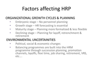 Factors affecting HRP
ORGANIZATIONAL GROWTH CYCLES & PLANNING
• Embryonic stage – No personnel planning
• Growth stage – HR forecasting is essential
• Maturity stage – Planning more formalized & less flexible
• Declining stage – Planning for layoff, retrenchment &
retirement
ENVIRONMENTAL UNCERTAINITIES
• Political, social & economic changes
• Balancing programmes are built into the HRM
programme through succession planning, promotion
channels, layoffs, flexi time, job sharing, retirement, VRS,
etc….
 