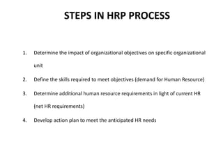 STEPS IN HRP PROCESS
1. Determine the impact of organizational objectives on specific organizational
unit
2. Define the skills required to meet objectives (demand for Human Resource)
3. Determine additional human resource requirements in light of current HR
(net HR requirements)
4. Develop action plan to meet the anticipated HR needs
 