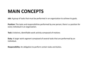 MAIN CONCEPTS
Job: A group of tasks that must be performed in an organization to achieve its goals.
Position: The tasks and responsibilities performed by one person; there is a position for
every individual in an organization.
Task: A distinct, identifiable work activity composed of motions
Duty: A larger work segment composed of several tasks that are performed by an
individual.
Responsibility: An obligation to perform certain tasks and duties.
 