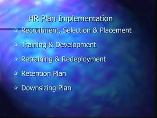 HR Plan Implementation Recruitment, Selection & Placement Training & Development Retraining & Redeployment Retention Plan Downsizing Plan 