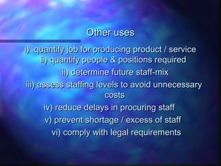Other usesOther uses
i) quantify job for producing product / servicei) quantify job for producing product / service
ii) quantify people & positions requiredii) quantify people & positions required
ii) determine future staff-mixii) determine future staff-mix
iii) assess staffing levels to avoid unnecessaryiii) assess staffing levels to avoid unnecessary
costscosts
iv) reduce delays in procuring staffiv) reduce delays in procuring staff
v) prevent shortage / excess of staffv) prevent shortage / excess of staff
vi) comply with legal requirementsvi) comply with legal requirements
 