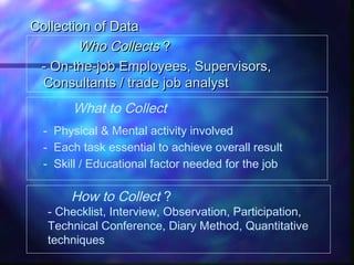 Collection of DataCollection of Data
Who CollectsWho Collects ??
- On-the-job Employees, Supervisors,- On-the-job Employees, Supervisors,
Consultants / trade job analystConsultants / trade job analyst
What to Collect
- Physical & Mental activity involved
- Each task essential to achieve overall result
- Skill / Educational factor needed for the job
How to Collect ?
- Checklist, Interview, Observation, Participation,
Technical Conference, Diary Method, Quantitative
techniques
 