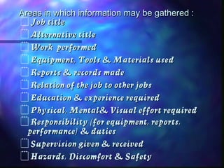 Areas in which information may be gathered :Areas in which information may be gathered :
Job titleJob title
Alternative titleAlternative title
Work performedWork performed
Equipment, Tools & Materials usedEquipment, Tools & Materials used
Reports & records madeReports & records made
Relation of the job to other jobsRelation of the job to other jobs
Education & experience requiredEducation & experience required
Physical, Mental& Visual effort requiredPhysical, Mental& Visual effort required
Responsibility (for equipment, reports,Responsibility (for equipment, reports,
performance) & dutiesperformance) & duties
Supervision given & receivedSupervision given & received
Hazards, Discomfort & SafetyHazards, Discomfort & Safety
 