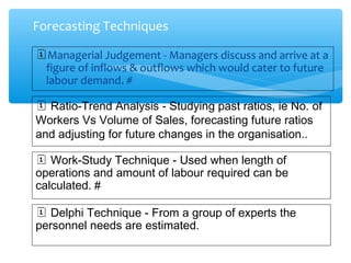 Managerial Judgement - Managers discuss and arrive at a
figure of inflows & outflows which would cater to future
labour demand. #
Forecasting Techniques
 Ratio-Trend Analysis - Studying past ratios, ie No. of
Workers Vs Volume of Sales, forecasting future ratios
and adjusting for future changes in the organisation..
 Work-Study Technique - Used when length of
operations and amount of labour required can be
calculated. #
 Delphi Technique - From a group of experts the
personnel needs are estimated.
 