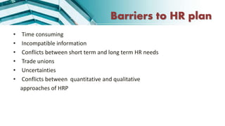 Barriers to HR plan
• Time consuming
• Incompatible information
• Conflicts between short term and long term HR needs
• Trade unions
• Uncertainties
• Conflicts between quantitative and qualitative
approaches of HRP
 
