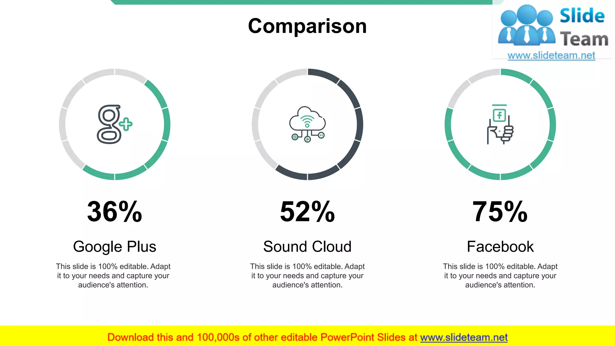 Comparison
52%
Sound Cloud
This slide is 100% editable. Adapt
it to your needs and capture your
audience's attention.
75%
Facebook
This slide is 100% editable. Adapt
it to your needs and capture your
audience's attention.
36%
Google Plus
This slide is 100% editable. Adapt
it to your needs and capture your
audience's attention.
17
 
