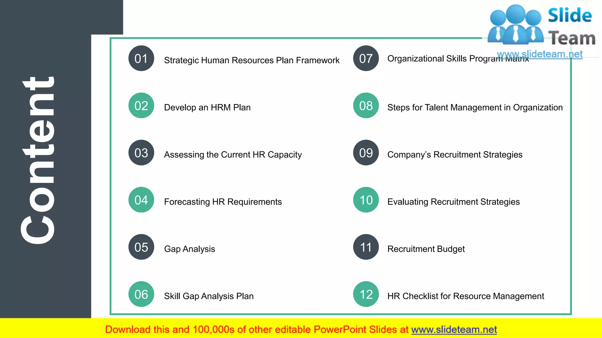 Content 01 Strategic Human Resources Plan Framework
Develop an HRM Plan02
Forecasting HR Requirements04
Gap Analysis05
Skill Gap Analysis Plan06 HR Checklist for Resource Management12
Recruitment Budget11
Evaluating Recruitment Strategies10
Company’s Recruitment Strategies09
Steps for Talent Management in Organization08
Organizational Skills Program Matrix07
Assessing the Current HR Capacity03
2
 