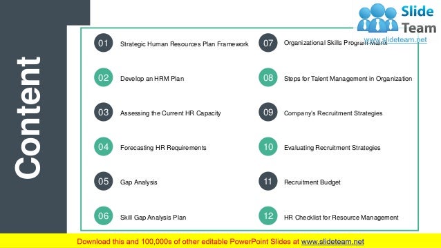 Explain how human resource planning can be used to assure output and quality in the workplace picture
