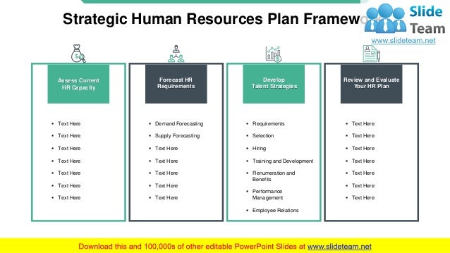 Conclusion of human resource planning image