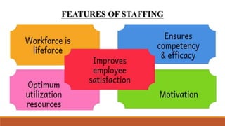 FEATURES OF STAFFING
 