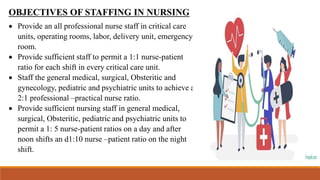 OBJECTIVES OF STAFFING IN NURSING
 Provide an all professional nurse staff in critical care
units, operating rooms, labor, delivery unit, emergency
room.
 Provide sufficient staff to permit a 1:1 nurse-patient
ratio for each shift in every critical care unit.
 Staff the general medical, surgical, Obsteritic and
gynecology, pediatric and psychiatric units to achieve a
2:1 professional –practical nurse ratio.
 Provide sufficient nursing staff in general medical,
surgical, Obsteritic, pediatric and psychiatric units to
permit a 1: 5 nurse-patient ratios on a day and after
noon shifts an d1:10 nurse –patient ratio on the night
shift.
 