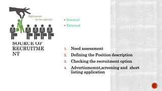  Internal
 External
1. Need assessment
2. Defining the Position description
3. Checking the recruitment option
4. Advertismemnt,screening and short
listing application
 