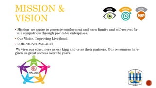 MISSION &
VISION
 Mission we aspire to generate employment and earn dignity and self-respect for
our compatriots through profitable enterprises.
 Our Vision: Improving Livelihood
 CORPORATE VALUES
We view our consumers as our king and us as their partners. Our consumers have
given us great success over the years.
 