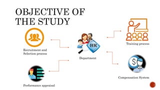 Training process
Recruitment and
Selection process
Department
Performance appraisal
Compensation System
 