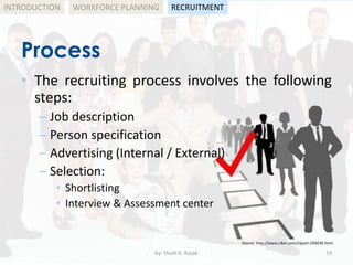 by: Shadi A. Razak 19
INTRODUCTION
Process
WORKFORCE PLANNING
• The recruiting process involves the following
steps:
– Job description
– Person specification
– Advertising (Internal / External)
– Selection:
• Shortlisting
• Interview & Assessment center
RECRUITMENT
Source: http://www.clker.com/clipart-249036.html
 