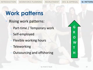 by: Shadi A. Razak 27
INTRODUCTION
Work patterns
WORKFORCE PLANNING
• Rising work patterns:
– Part-time / Temporary work
– Self-employed
– Flexible working hours
– Teleworking
– Outsourcing and offshoring
RECRUITMENT DEV. & APPRISAL W. PATTERN
G
R
O
W
T
H
 