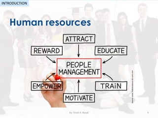 Human resources
by: Shadi A. Razak 4
INTRODUCTION
Source:www.hrdailyadvisor.blr.com.com
 