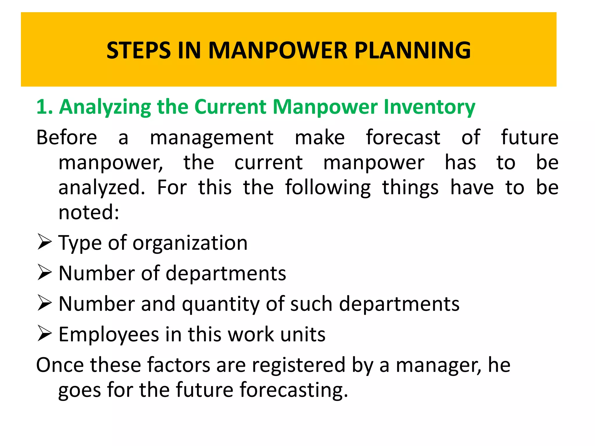 Human resources | PPTX