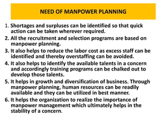 Reducing Manpower Human resources | PPTX