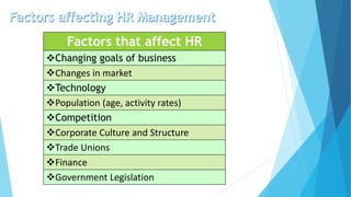 Human Resources (HRM, Soft and Hard HRM) | PPTX