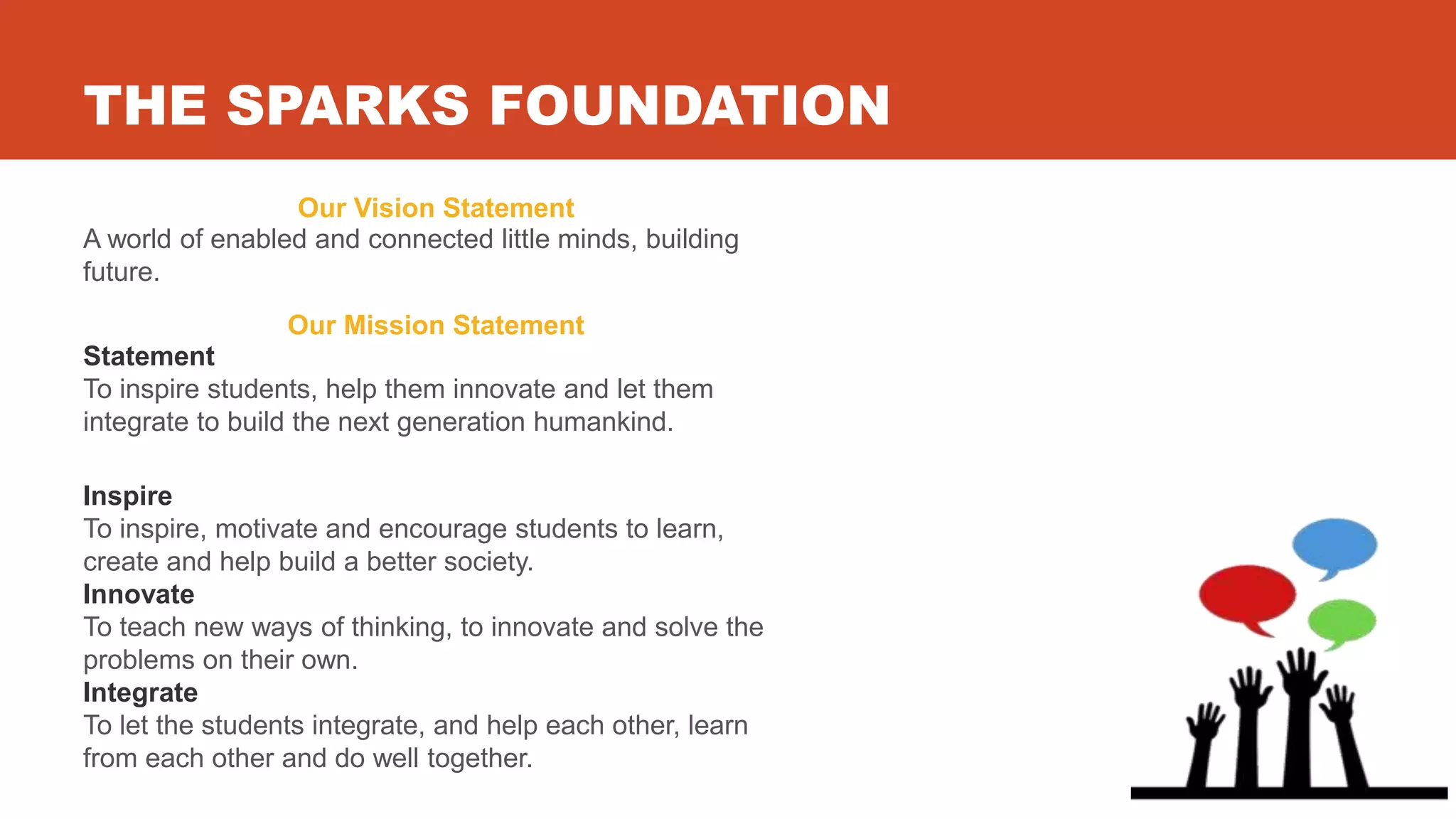 THE SPARKS FOUNDATION
Our Vision Statement
A world of enabled and connected little minds, building
future.
Our Mission Statement
Statement
To inspire students, help them innovate and let them
integrate to build the next generation humankind.
Inspire
To inspire, motivate and encourage students to learn,
create and help build a better society.
Innovate
To teach new ways of thinking, to innovate and solve the
problems on their own.
Integrate
To let the students integrate, and help each other, learn
from each other and do well together.
 