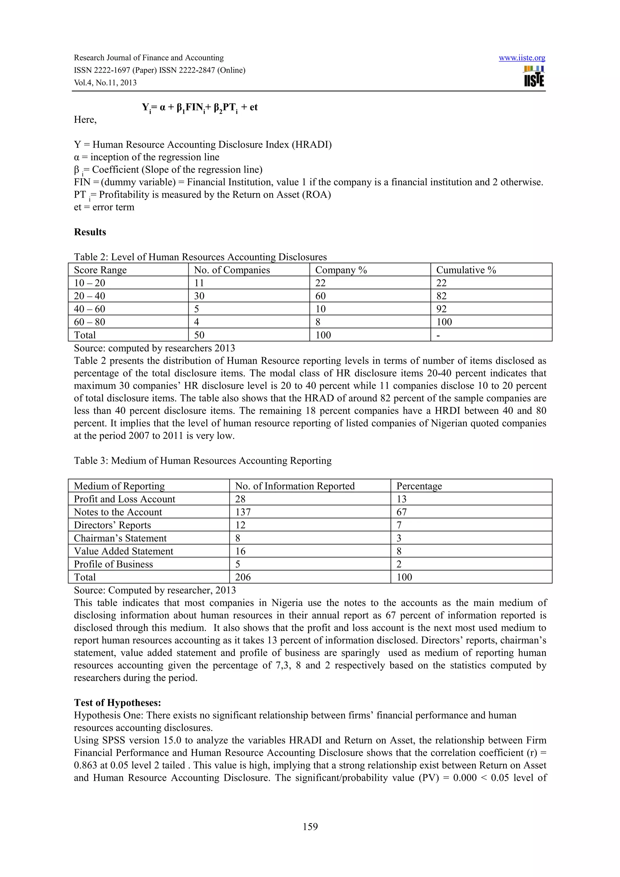 Human resources accounting disclosures in nigeria quoted firms | PDF - Term Disclosures Utfsd Dual Validation Either