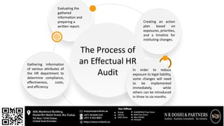 Gathering information
of various attributes of
the HR department to
determine compliance,
effectiveness, costs,
and efficiency
The Process of
an Effectual HR
Audit
Creating an action
plan based on
exposures, priorities,
and a timeline for
instituting changes.
Evaluating the
gathered
information and
preparing a
written report.
In order to reduce
exposure to legal liability,
some changes will need
to be implemented
immediately, while
others can be introduced
in three to six months.
 