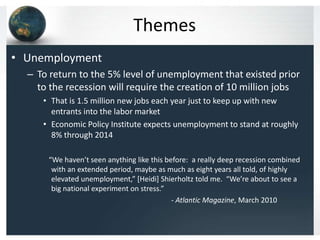 Themes
• Unemployment
  – To return to the 5% level of unemployment that existed prior
    to the recession will require the creation of 10 million jobs
     • That is 1.5 million new jobs each year just to keep up with new
       entrants into the labor market
     • Economic Policy Institute expects unemployment to stand at roughly
       8% through 2014

      “We haven’t seen anything like this before: a really deep recession combined
       with an extended period, maybe as much as eight years all told, of highly
       elevated unemployment,” *Heidi+ Shierholtz told me. “We’re about to see a
       big national experiment on stress.”
                                            - Atlantic Magazine, March 2010
 