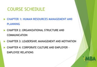 Human resources chapter 1 | PPTX