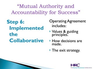 Step 6: Implemented the Collaborative Operating Agreement includes: Values & guiding principles. How decisions are made. The exit strategy. “ Mutual Authority and Accountability for Success” 