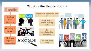 Human resources Dynamic Group Tutorial | PPTX