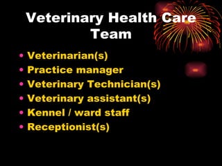 Veterinary Health Care Team Veterinarian(s) Practice manager Veterinary Technician(s) Veterinary assistant(s) Kennel / ward staff Receptionist(s) 