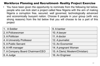 Workforce Planning and Recruitment- Reality Project Exercise
• You have been given the opportunity to nominate from the following list below,
people who can kick start a project called New Nigeria with the aim of making
Nigeria a corruption free, secured, well governed, technologically advanced
and economically buoyant nation. Choose 6 people in your group (with very
strong reasons) from the list below that you will choose to be a part of this
project
1. A Soldier
2. A Policewoman
3. A Politician
4. A University Professor
5. A Public Servant
6. A HR manager
7. A Company Board Chairman/CEO
8. A Judge
9. A banker
10. A lawyer
11. A doctor
12. A journalist
13. An Economist
14. A pregnant Woman
15. A Cleric( Moslem/Christian)
16. An Engineer
20
 