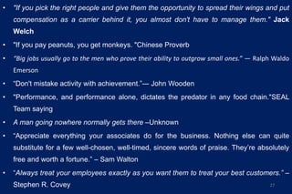 • "If you pick the right people and give them the opportunity to spread their wings and put
compensation as a carrier behind it, you almost don't have to manage them." Jack
Welch
• "If you pay peanuts, you get monkeys. "Chinese Proverb
• “Big jobs usually go to the men who prove their ability to outgrow small ones.” — Ralph Waldo
Emerson
• ―Don't mistake activity with achievement.‖― John Wooden
• "Performance, and performance alone, dictates the predator in any food chain."SEAL
Team saying
• A man going nowhere normally gets there –Unknown
• ―Appreciate everything your associates do for the business. Nothing else can quite
substitute for a few well-chosen, well-timed, sincere words of praise. They’re absolutely
free and worth a fortune.‖ – Sam Walton
• ―Always treat your employees exactly as you want them to treat your best customers.” –
Stephen R. Covey 27
 