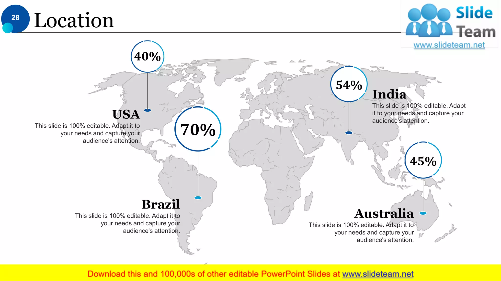 Location28
USA
This slide is 100% editable. Adapt it to
your needs and capture your
audience's attention.
40%
Australia
This slide is 100% editable. Adapt it to
your needs and capture your
audience's attention.
45%
India
This slide is 100% editable. Adapt
it to your needs and capture your
audience's attention.
54%
Brazil
This slide is 100% editable. Adapt it to
your needs and capture your
audience's attention.
70%
 
