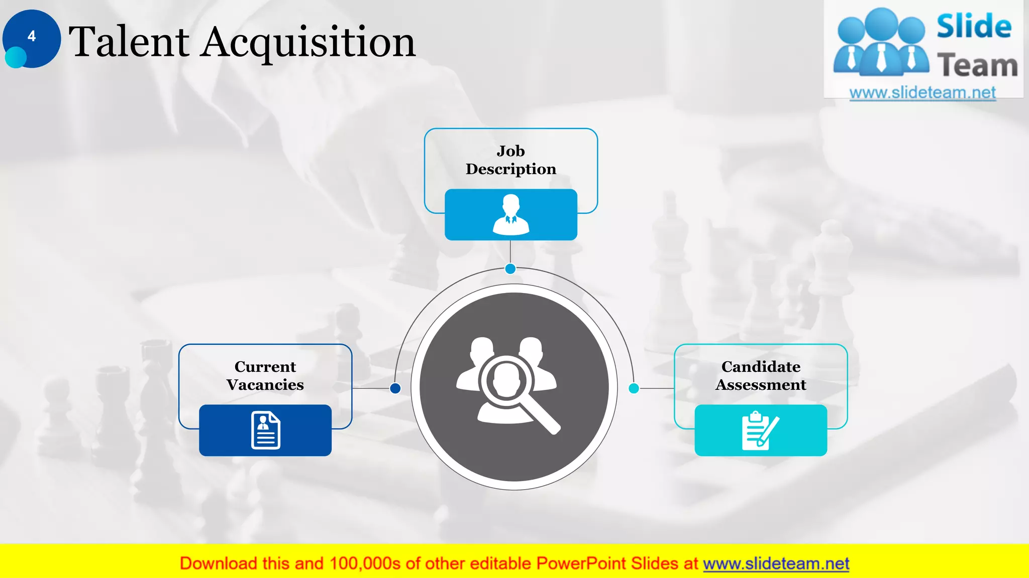 Talent Acquisition
Current
Vacancies
Job
Description
Candidate
Assessment
4
This slide is 100% editable. Adapt it to your needs and capture your audience's attention.
 